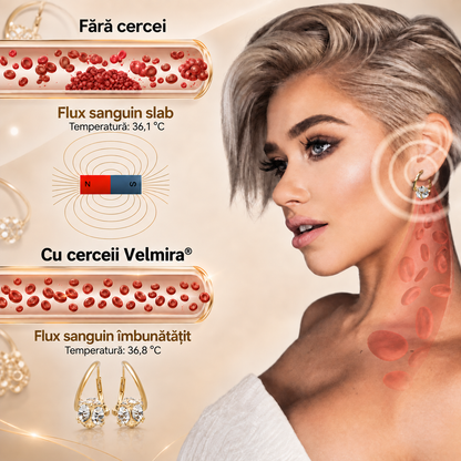 😽😊（ULTIMA ZI DE REDUCERI – 80% REDUCERE🔥) 𝐕𝐞𝐥𝐦𝐢𝐫𝐚® 𝑳𝒚𝒎𝒑𝒉𝒗𝒊𝒕𝒚 Cercei cu germaniu pentru magnetoterapie