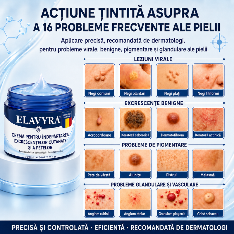 ELAVYRA® cremă pentru îngrijire locală – imagine 5