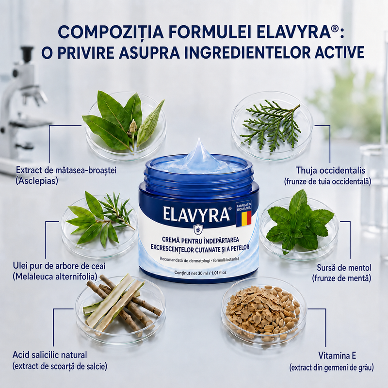 ELAVYRA® cremă pentru îngrijire locală – imagine 8