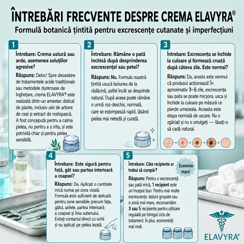 ELAVYRA® cremă pentru îngrijire locală – imagine 11